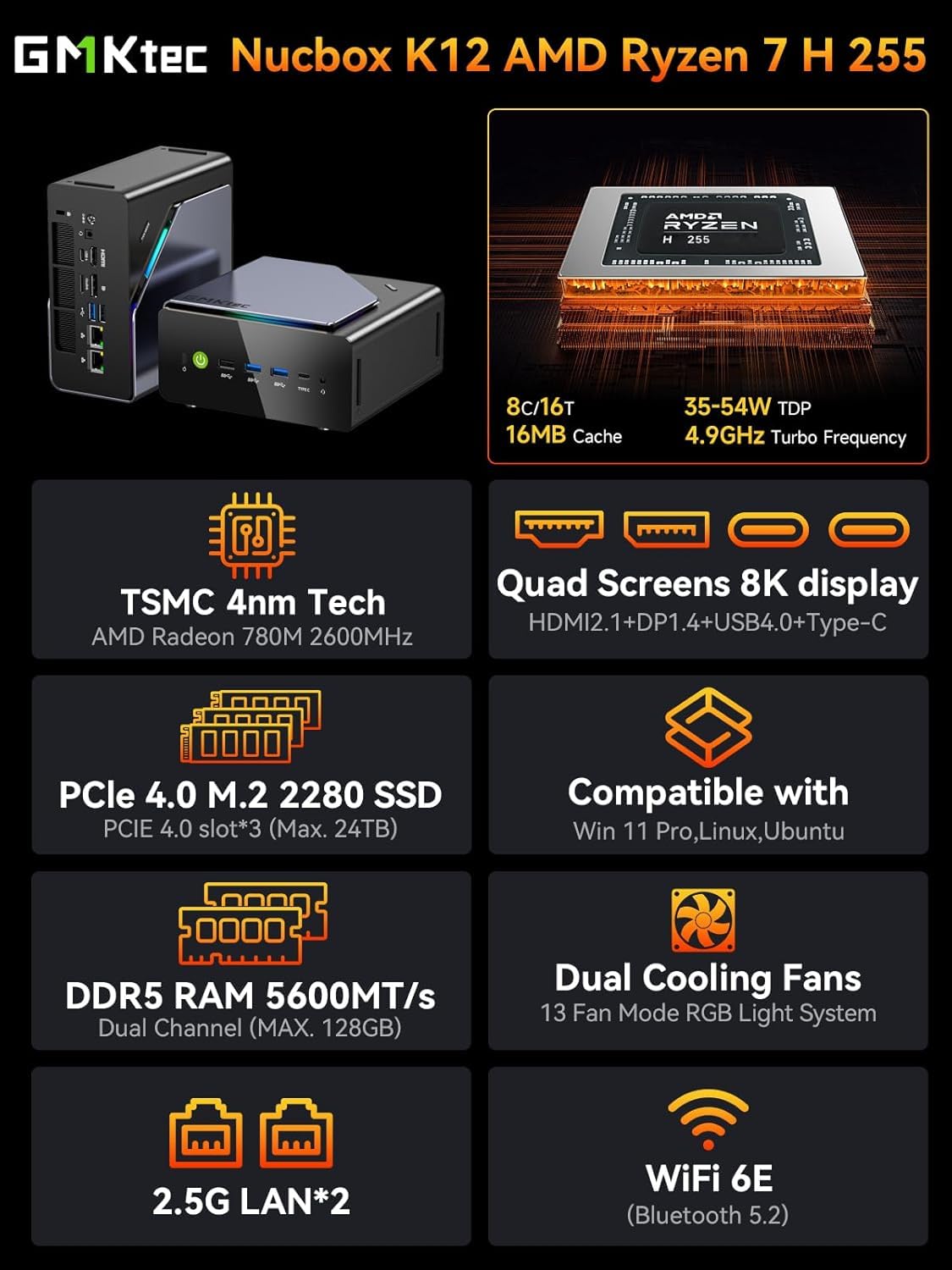 Amazon.com: GMKtec Gaming Mini PC AMD Ryzen 7 H 255 (Upgraded